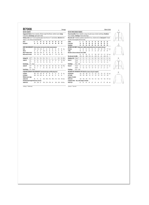 B7008 Butterick Schnittmuster Jacke