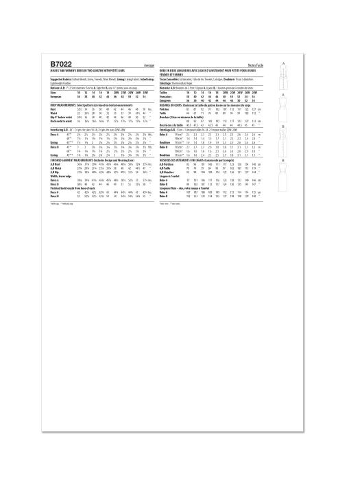 B7022 Butterick Schnittmuster Trägerkleid