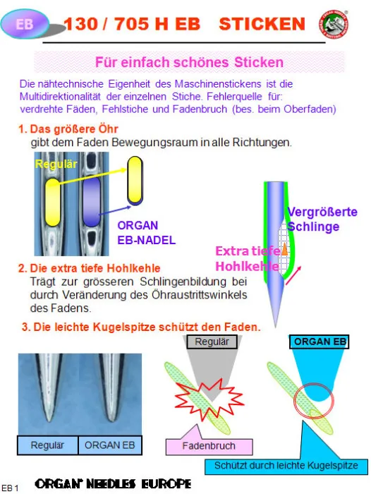 ORGAN MASCHINENNADELN - EMBROIDERY STICKNADEL