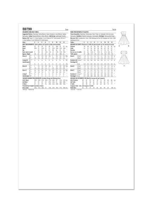9799 Simplicity Schnittmuster Kinderkleider EASY!