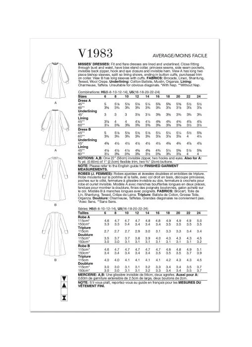 V1983 VOGUE Schnittmuster Kleid