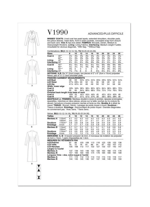 V1990 VOGUE Schnittmuster Mantel