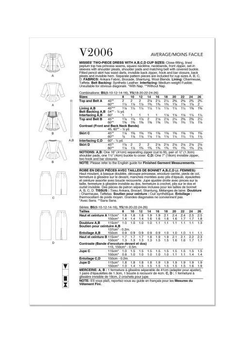 V2006 VOGUE Schnittmuster Kostüm