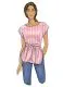 B6685 Butterick Schnittmuster Blusenshirt EASY
