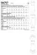 B6757 Butterick Schnittmuster Kleider