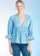 9748 Simplicity Schnittmuster Bluse mit Schößchen