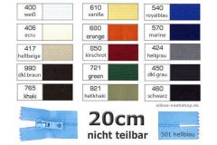 Reißverschluß für Taschen 20cm